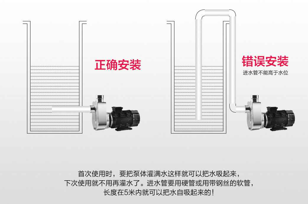 立式多级消防泵展示图