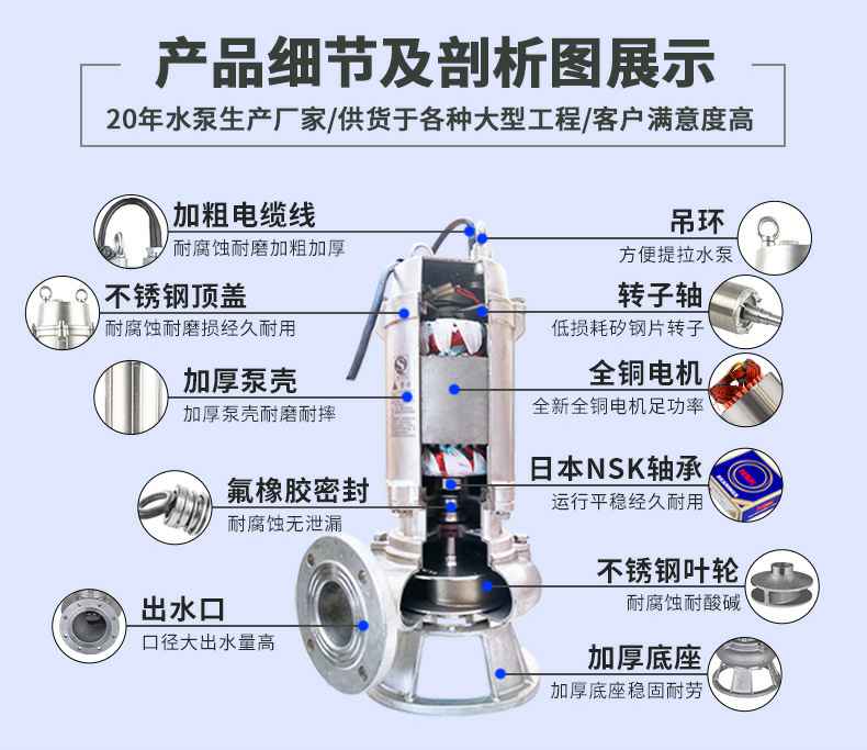 CHL不锈钢轻型卧式多级离心泵