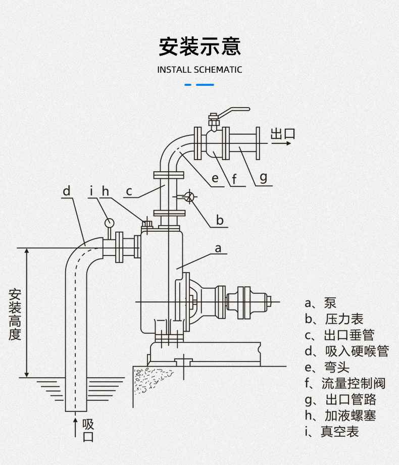 CHL不锈钢轻型卧式多级离心泵